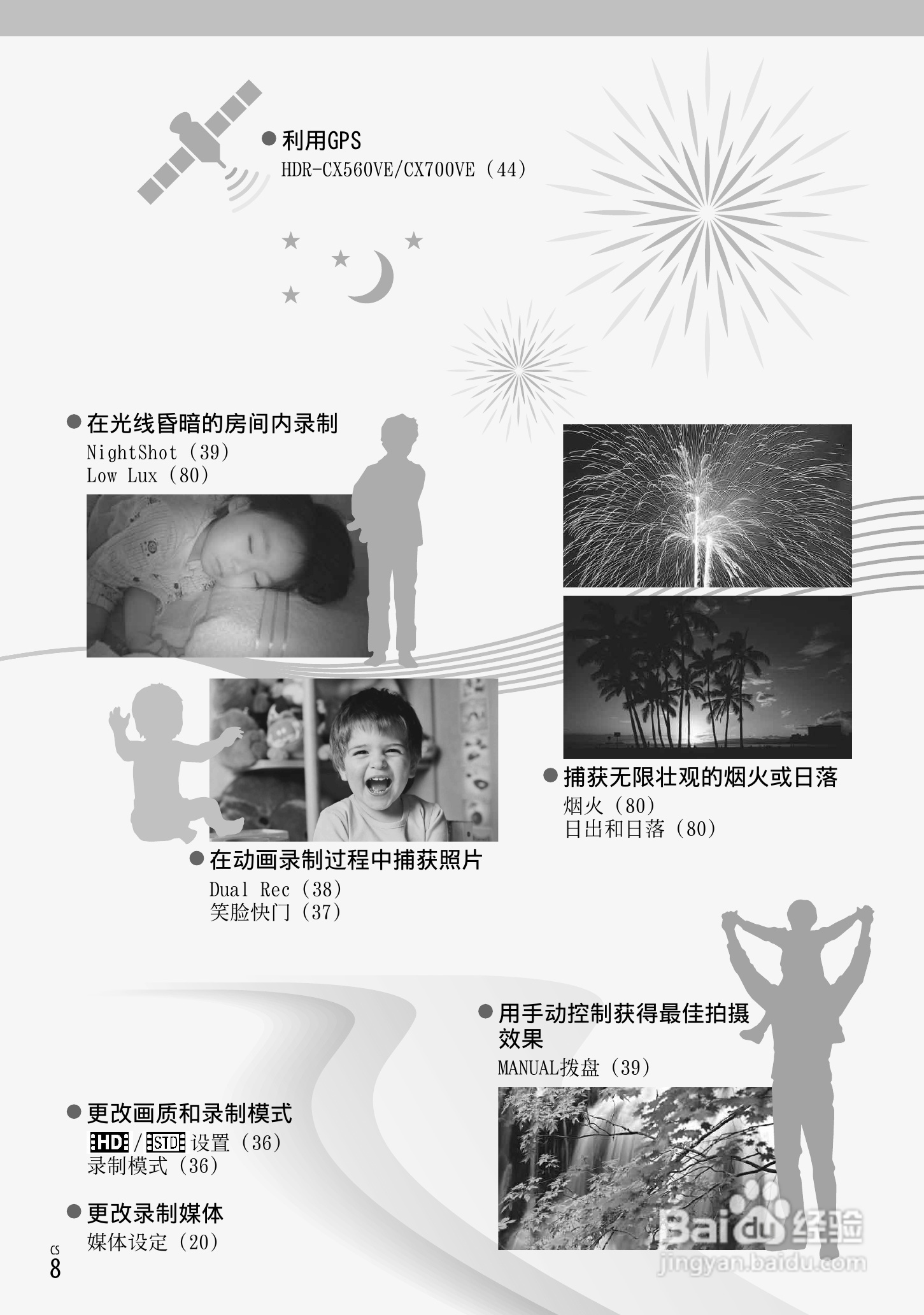 索尼HDR-CX560VE数码相机使用说明书:[1]