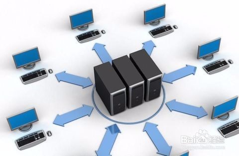 php优化参数设置