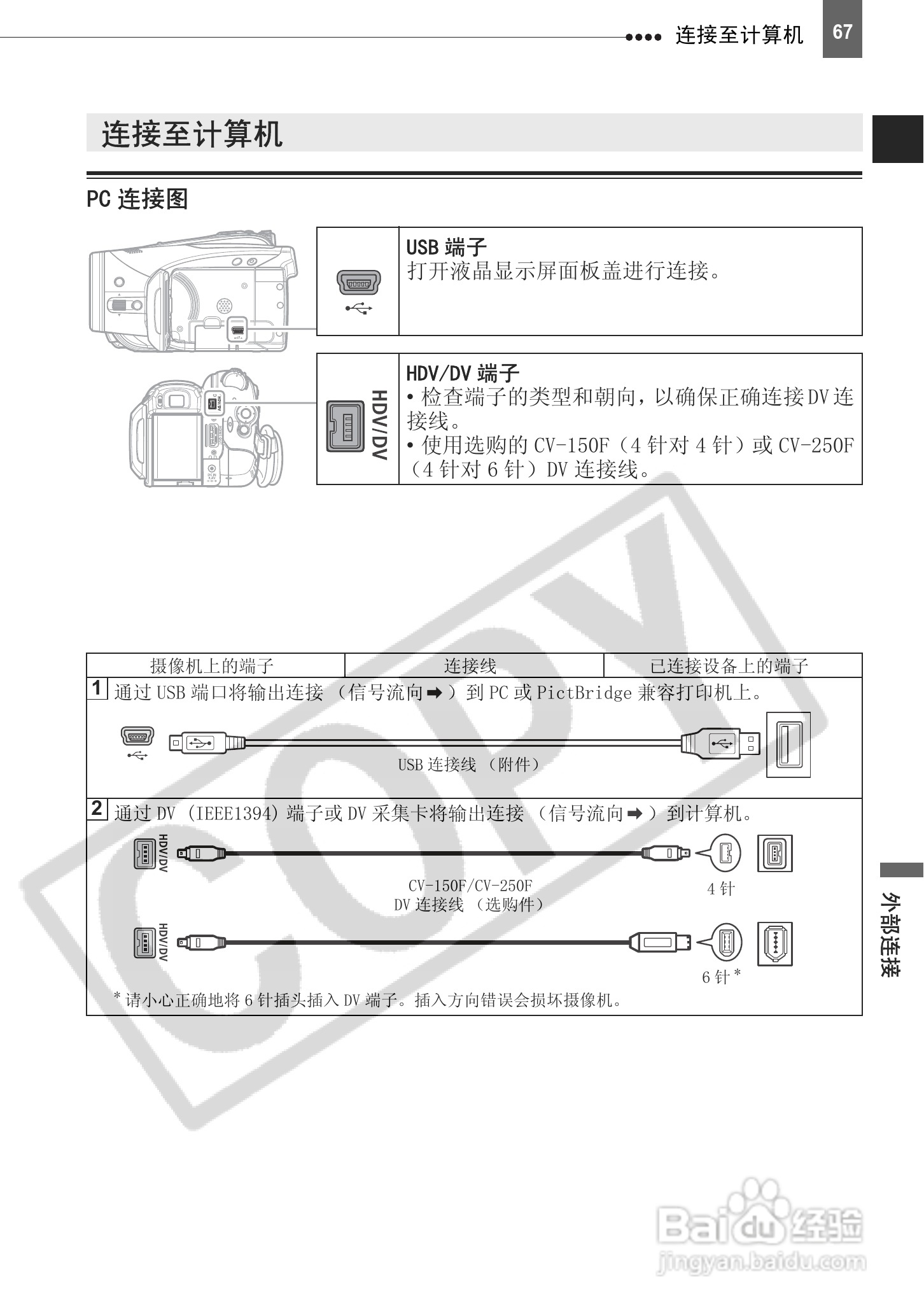 佳能HV20数码摄像机使用说明书:[7]