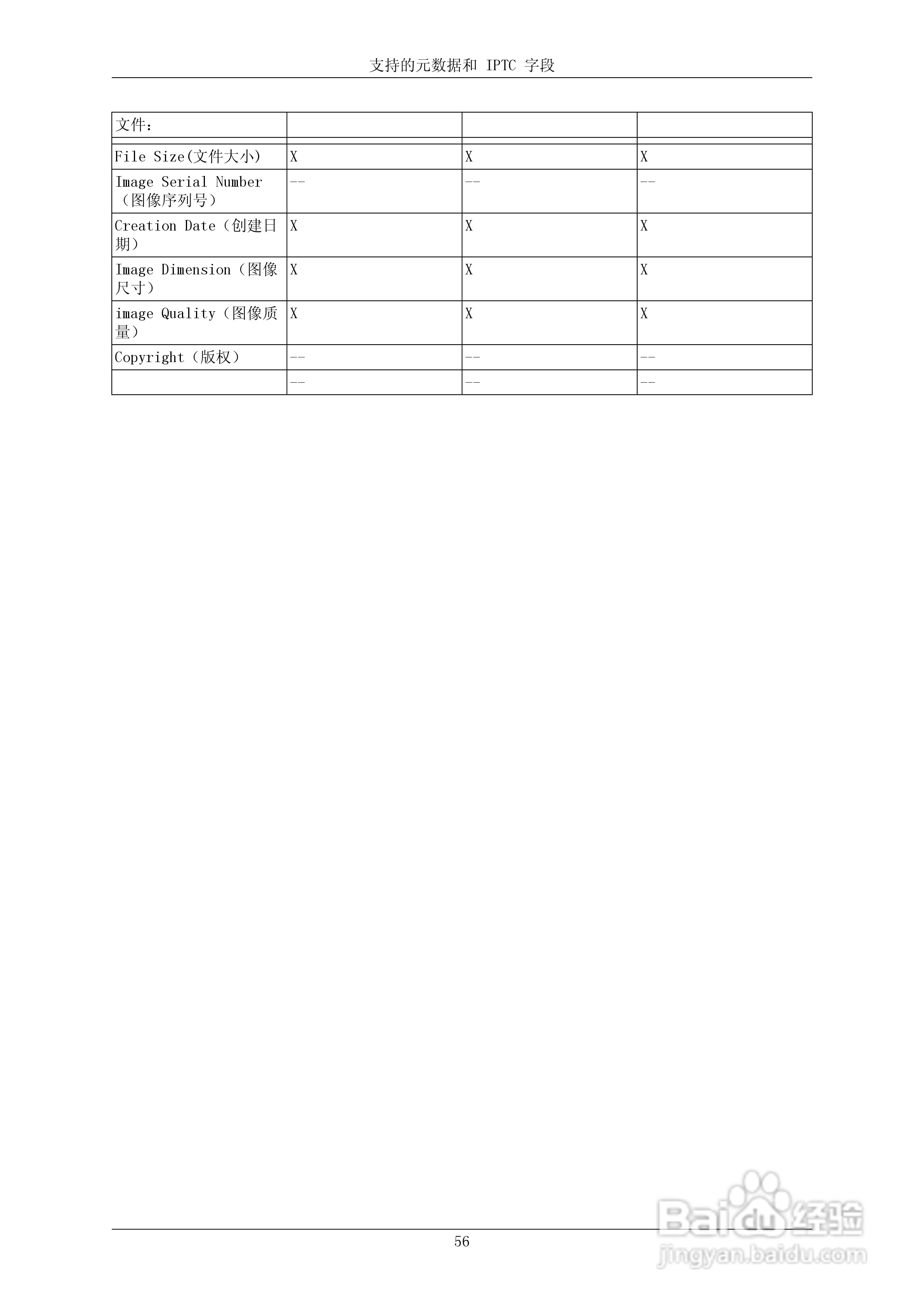 飞思PhaseOne Capture One 3.7.x数码相机使用说明书:[6]