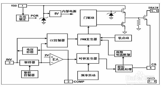 ME8302的替代型号-M5836