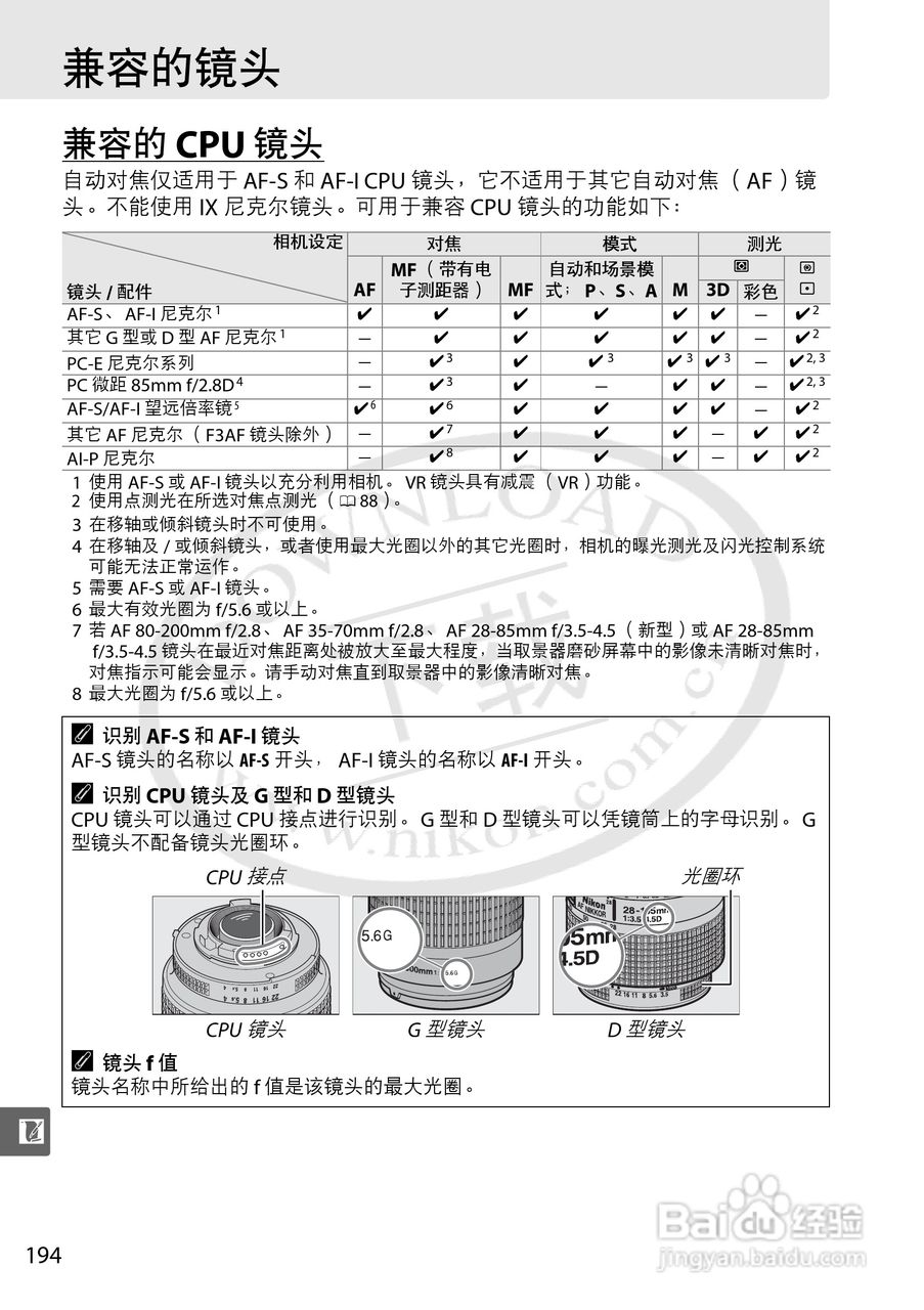 尼康D5000数码相机使用说明书:[22]