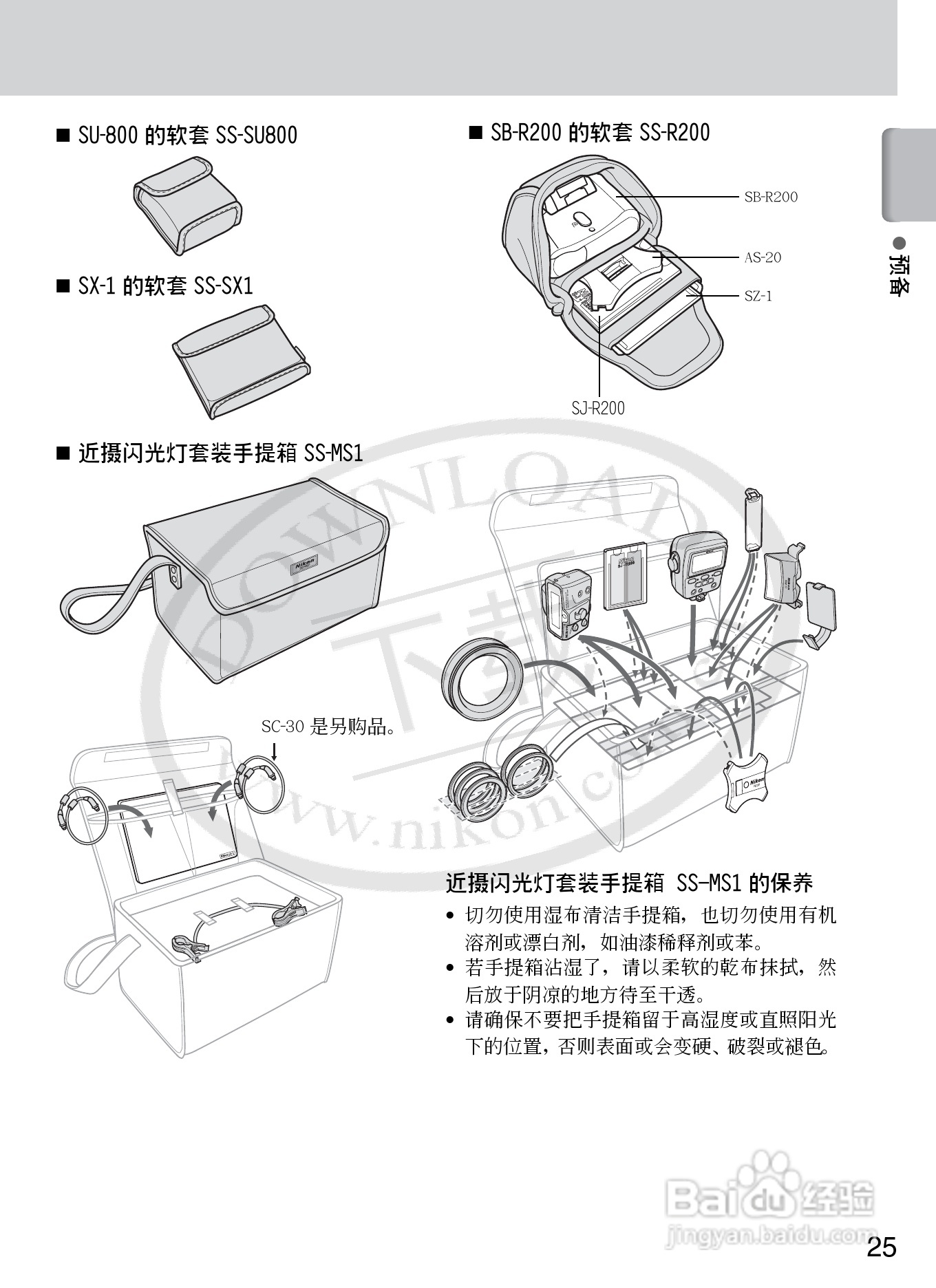 尼康SB-R200数码相机使用说明书:[3]