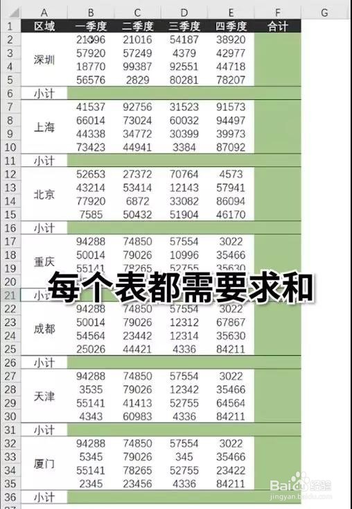 excel表中，多行多列且有间隔，如何快速求和？