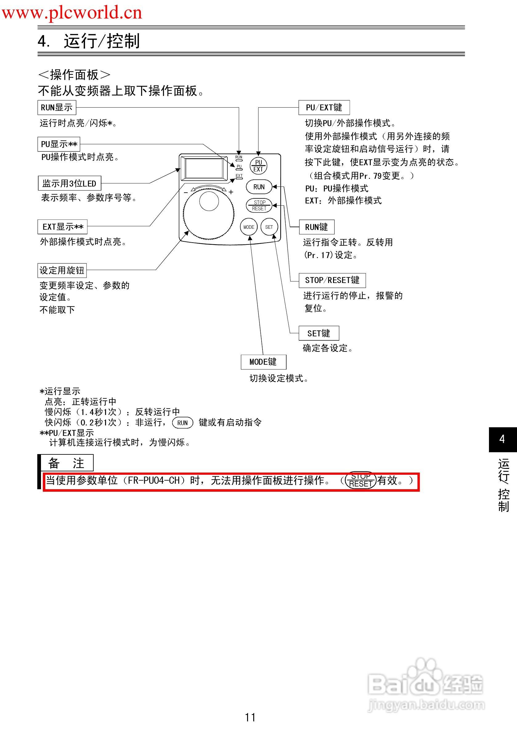 三菱FR-F500J变频调速器使用手册:[2]