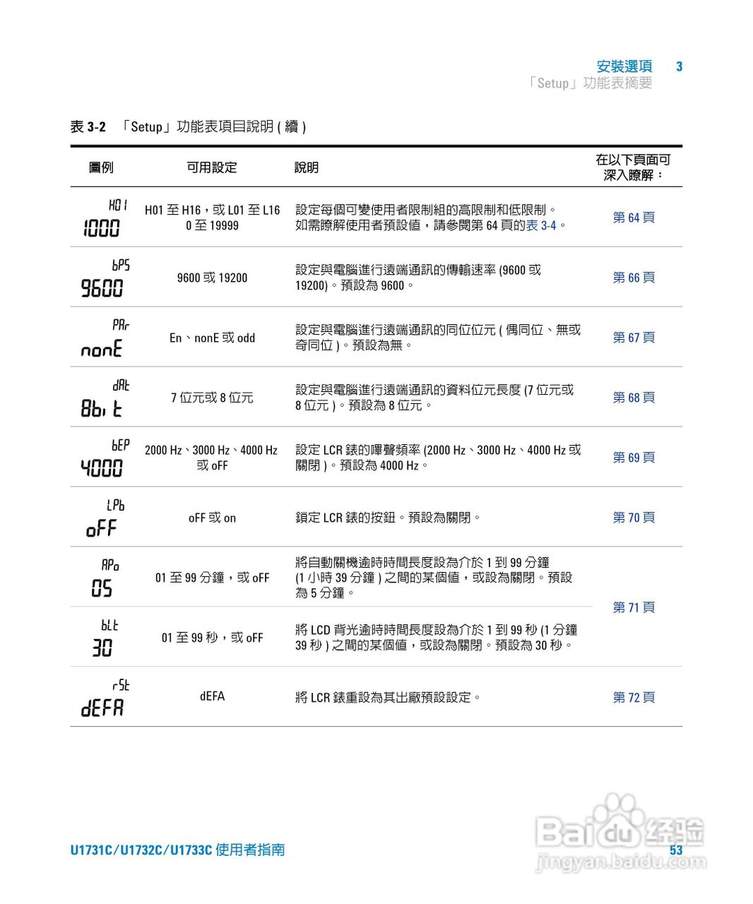 U173XC系列手持式LCR表使用手册:[8]
