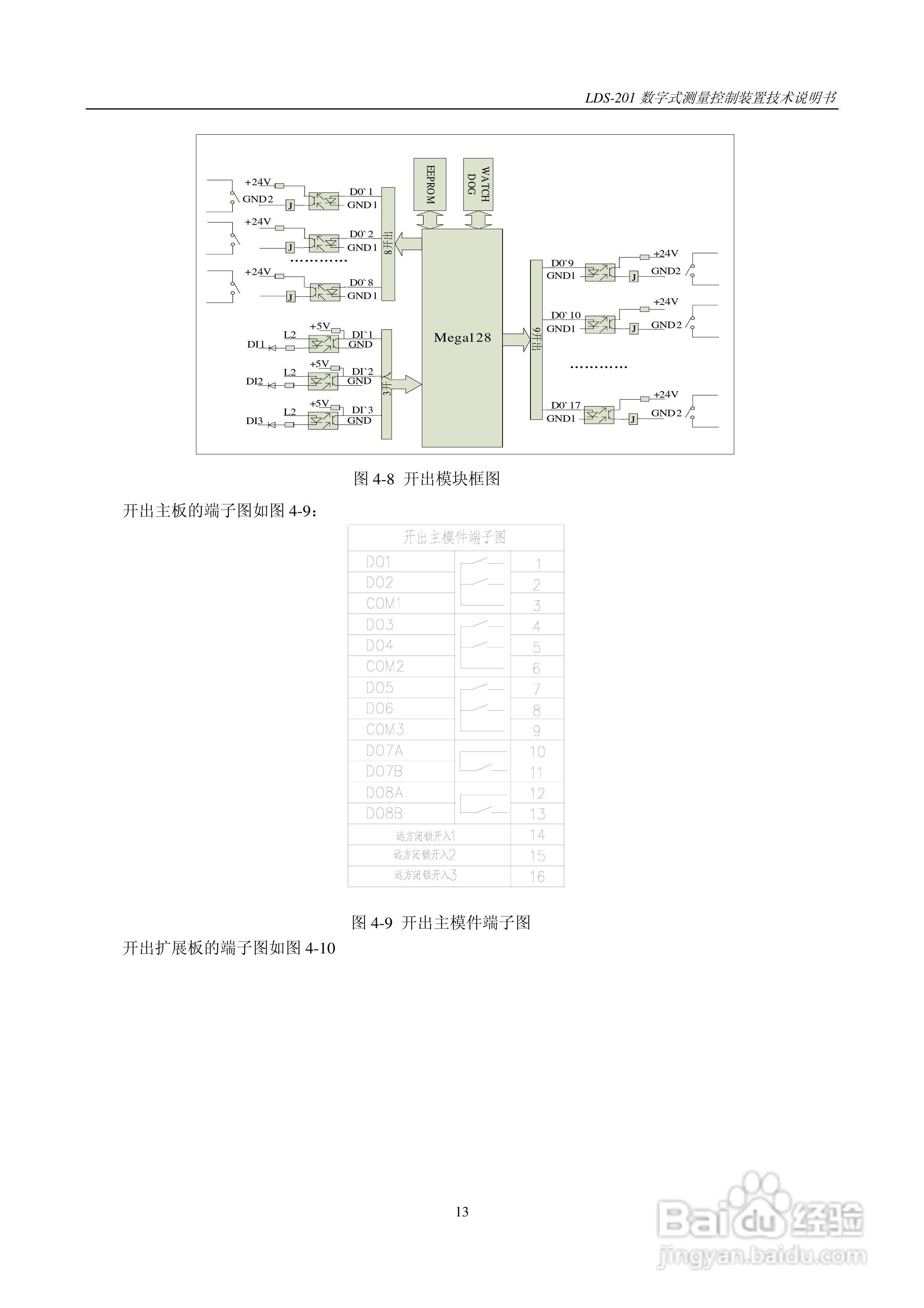 LDS-201 数字式测量控制装置说明书:[2]
