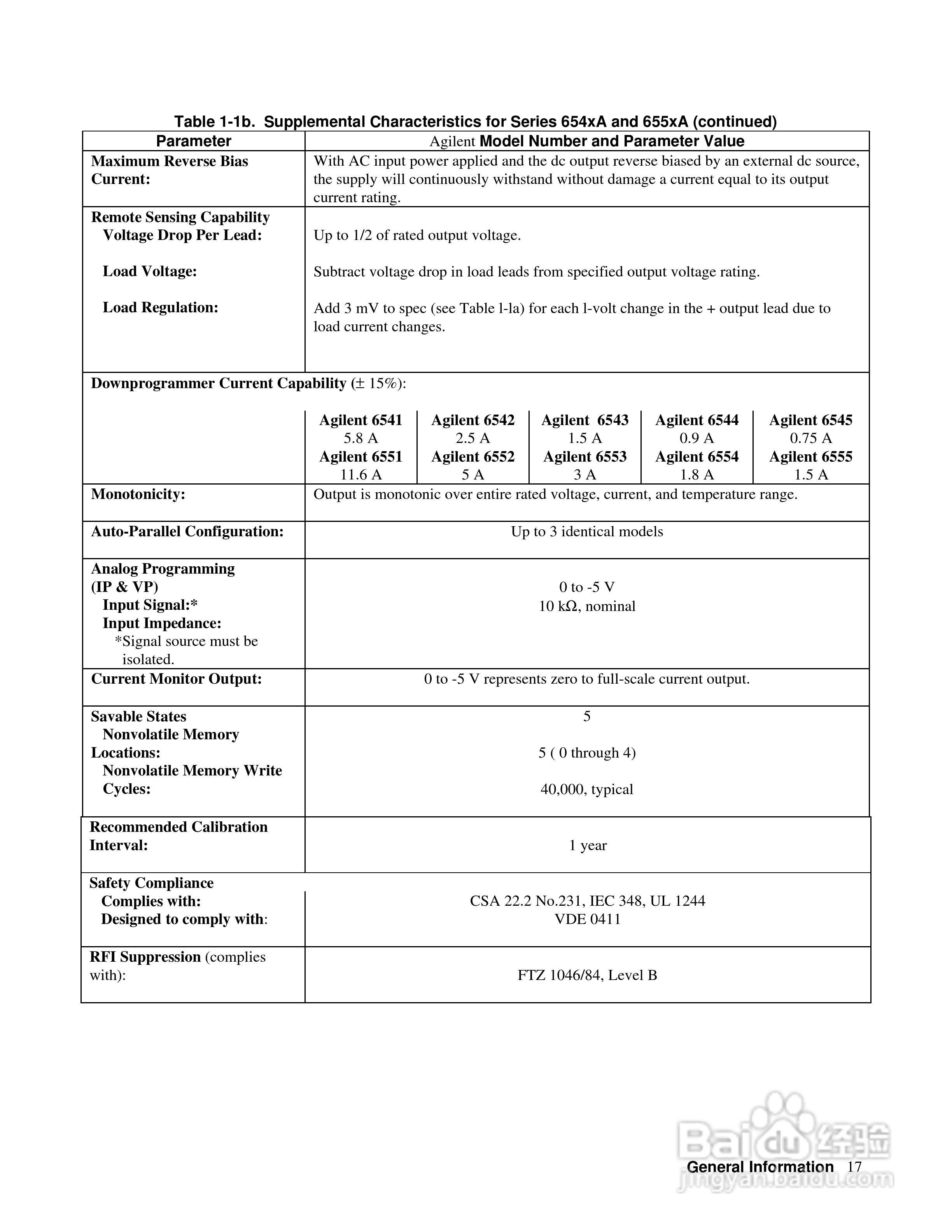 6040A系列电源供应器使用手册:[2]