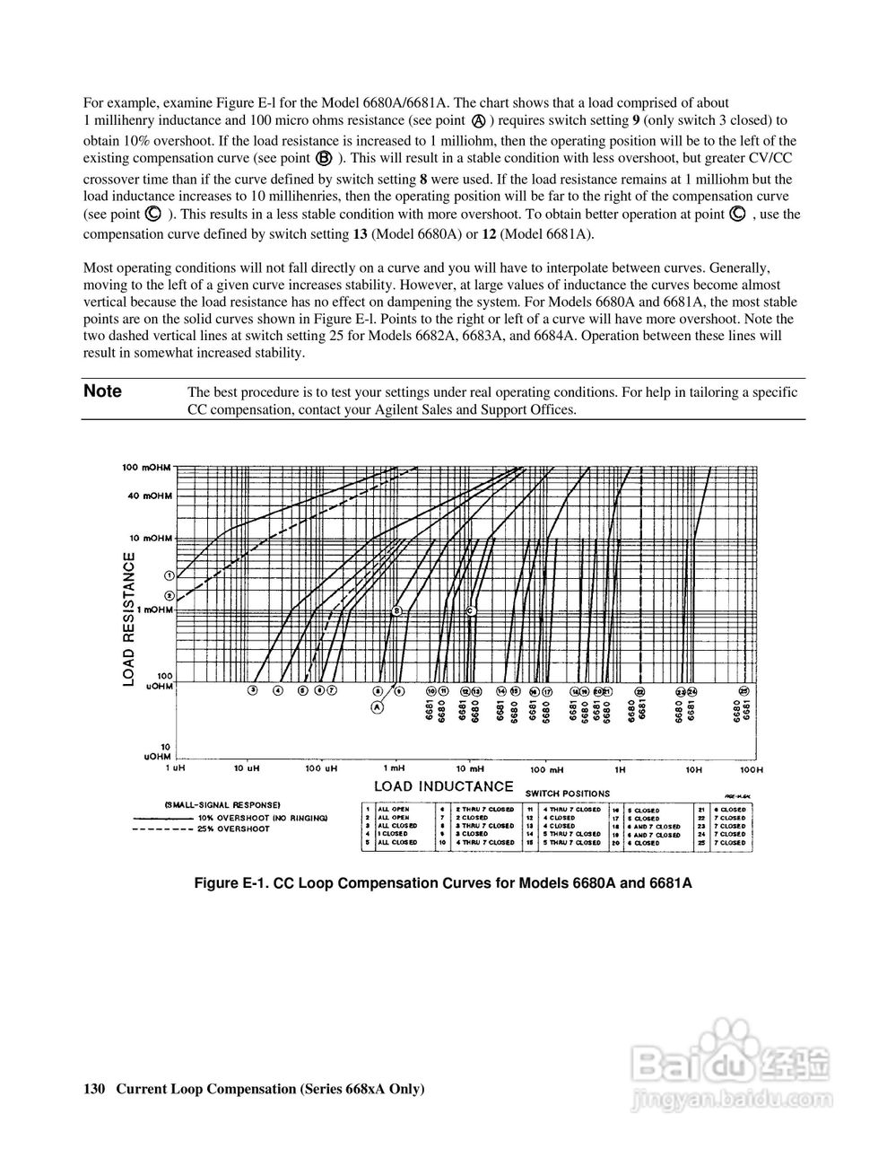 6690A系列电源供应器使用手册:[13]