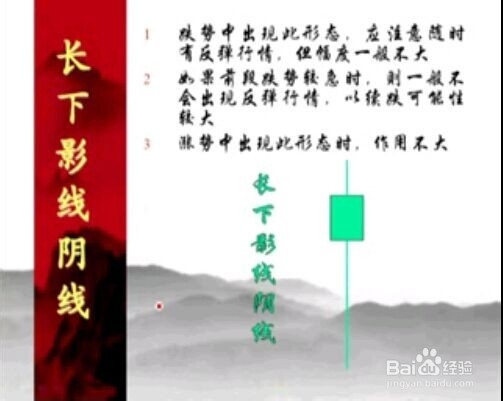 股票经验分享之不同K线的作用（二）