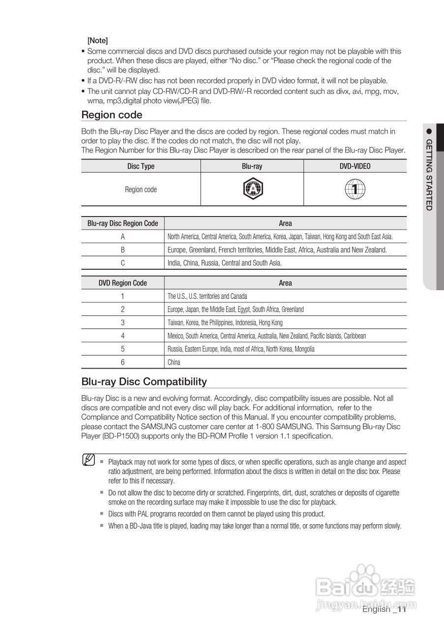 三星BD-P1500高清播放机使用说明书:[2]
