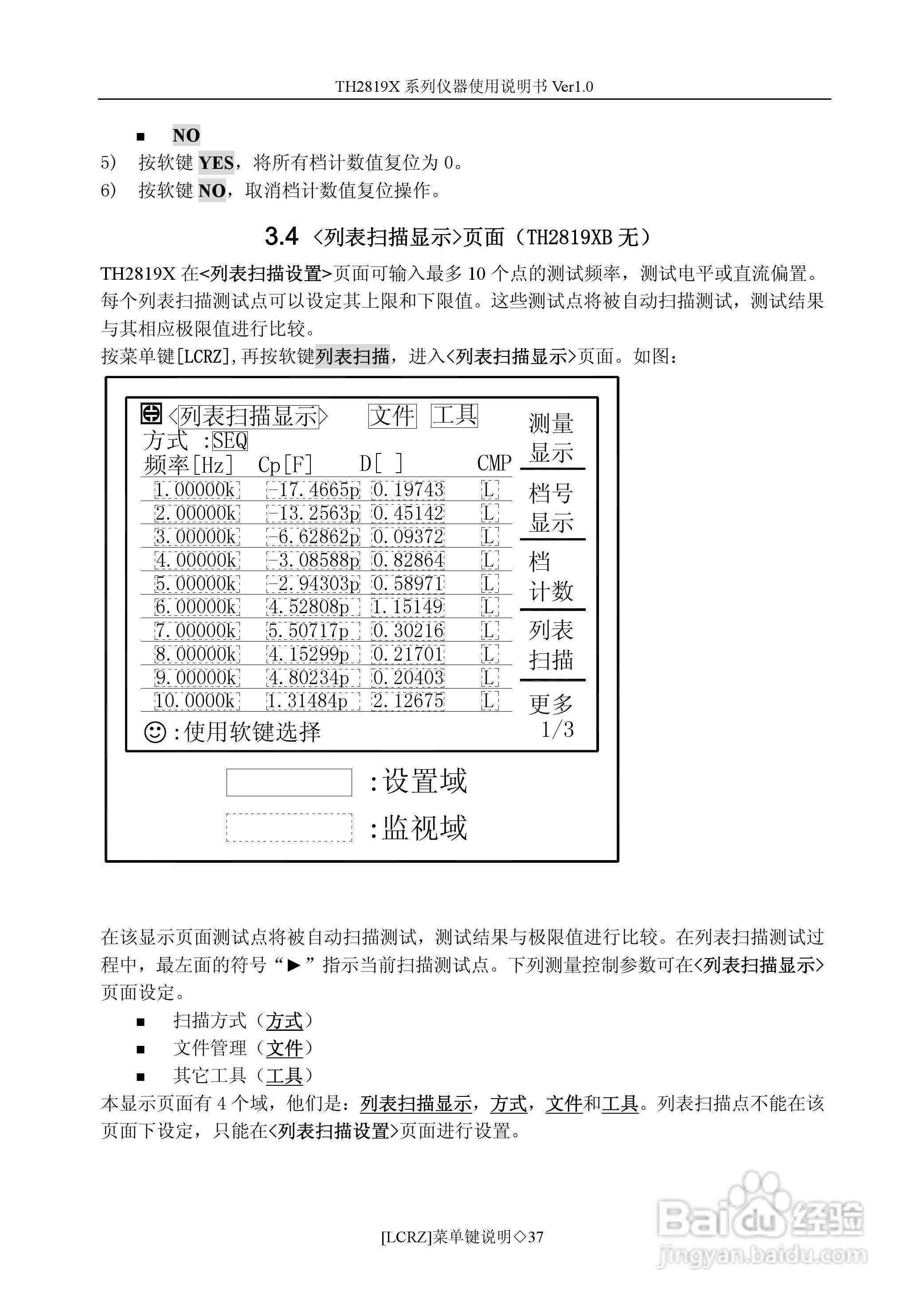 锦流源电子TH2819XA LCR数字电桥说明书:[4]