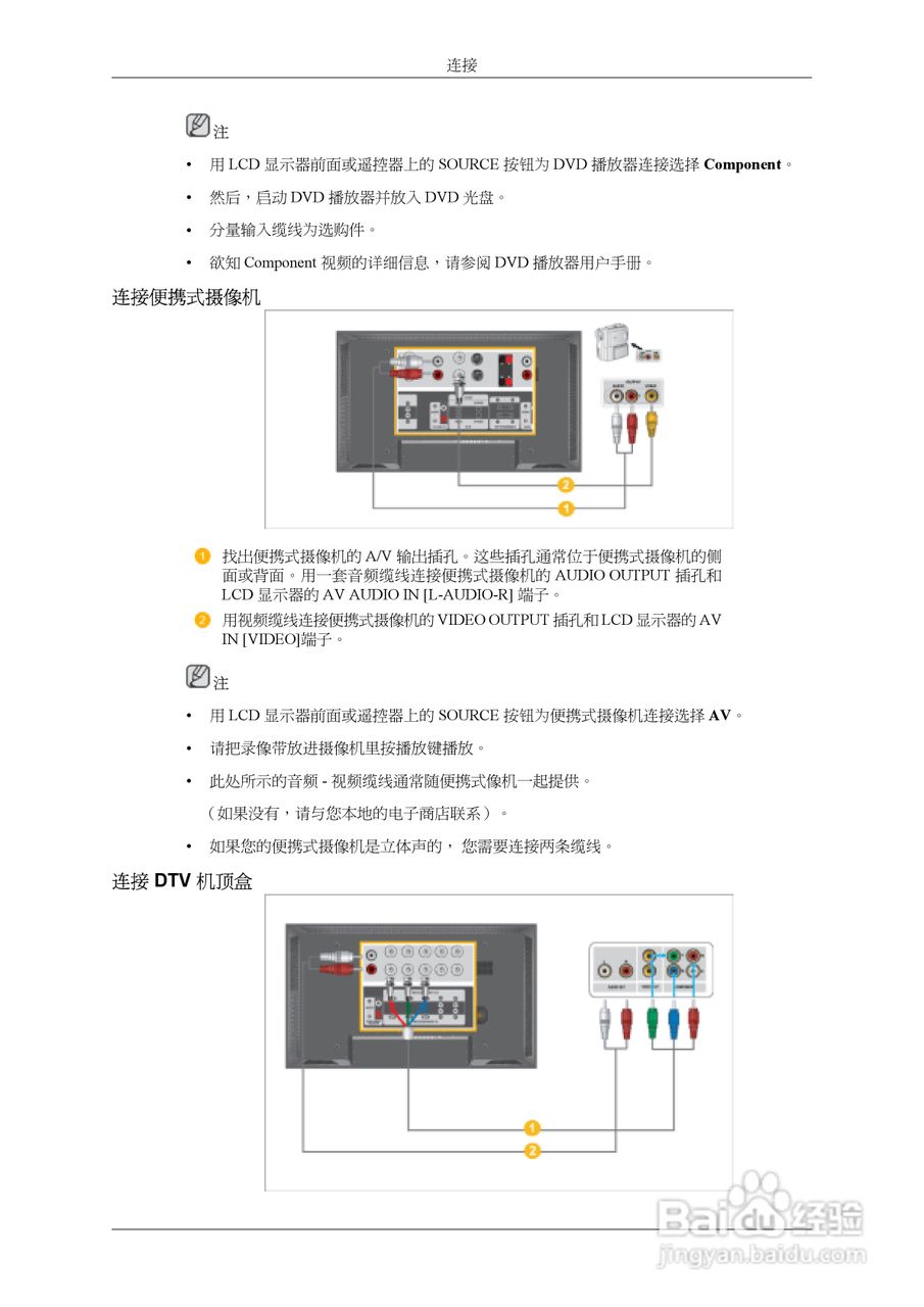 三星460UXn液晶显示器使用说明书:[5]