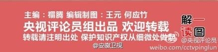 图解2014年春运购标攻略