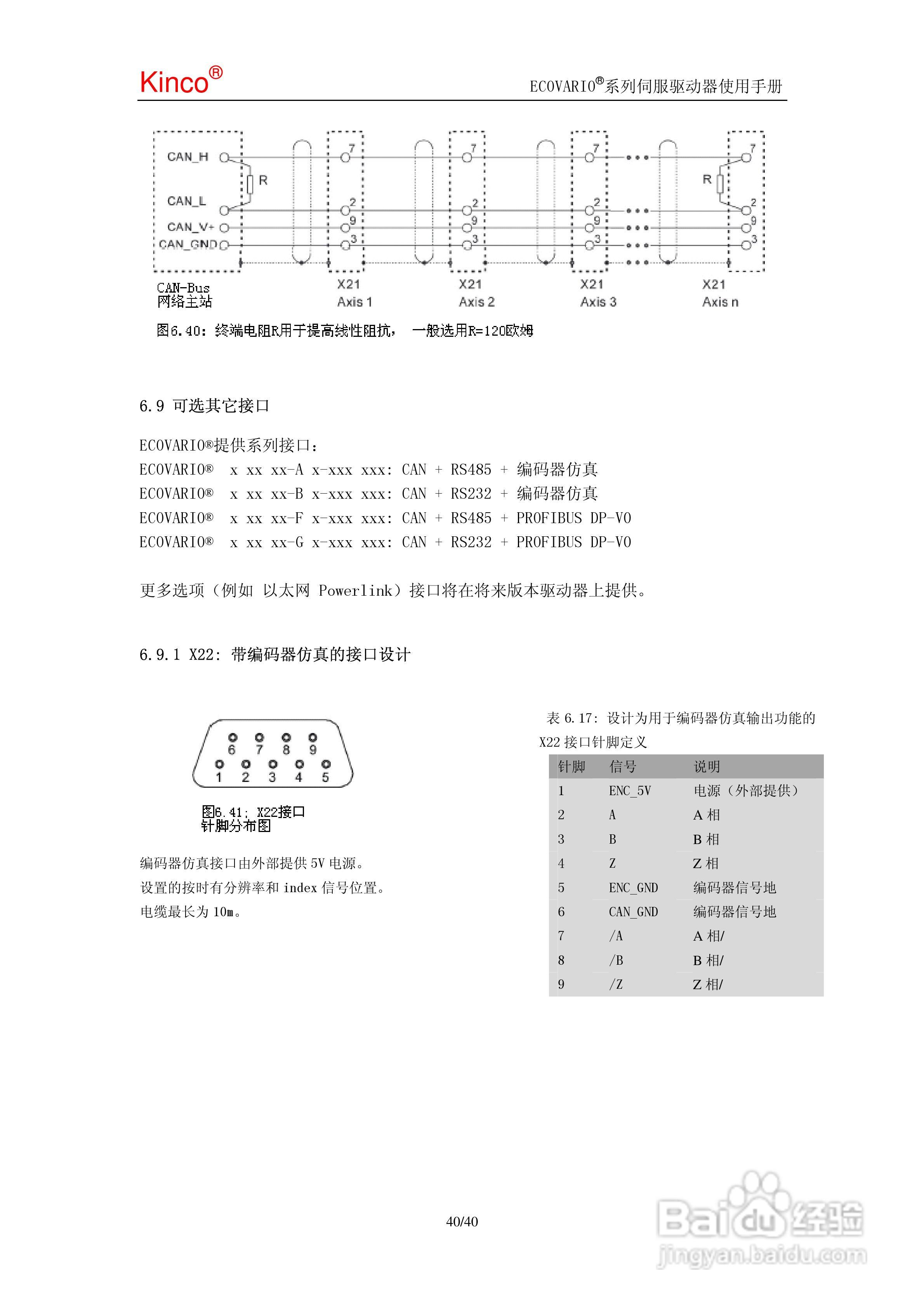 ECOVARIO系列驱动器使用手册:[4]