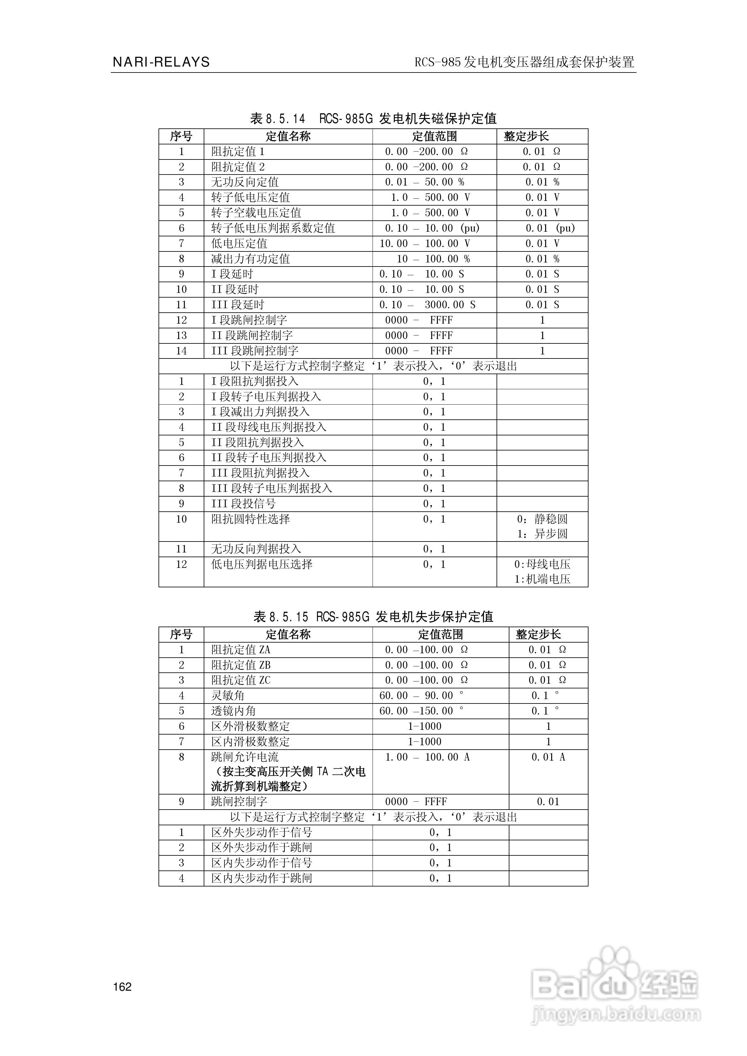 南瑞RCS-985G发电机变压器成套保护装置技术说明书:[17]
