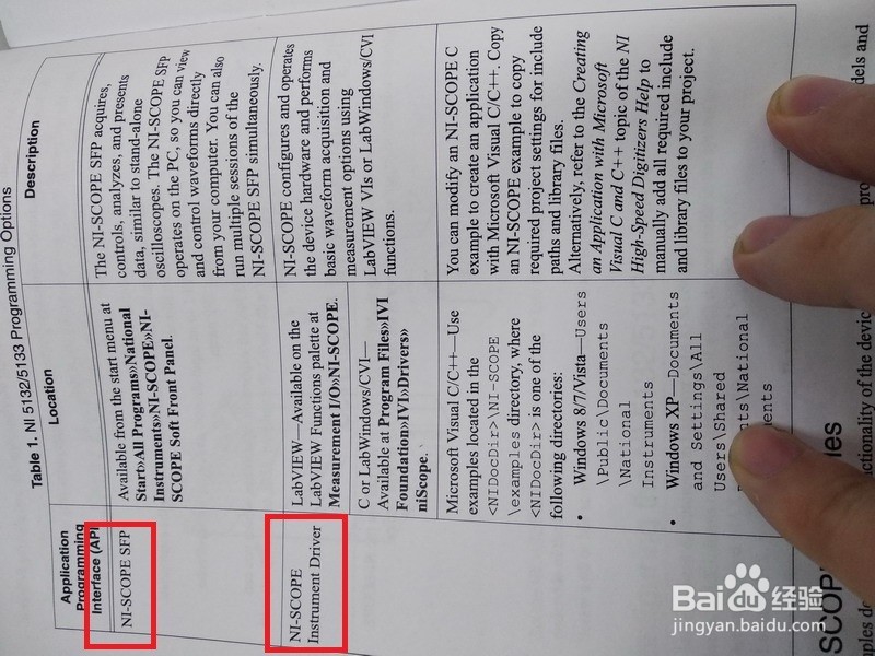 NI-USB-5133连接电脑以及SFP的使用