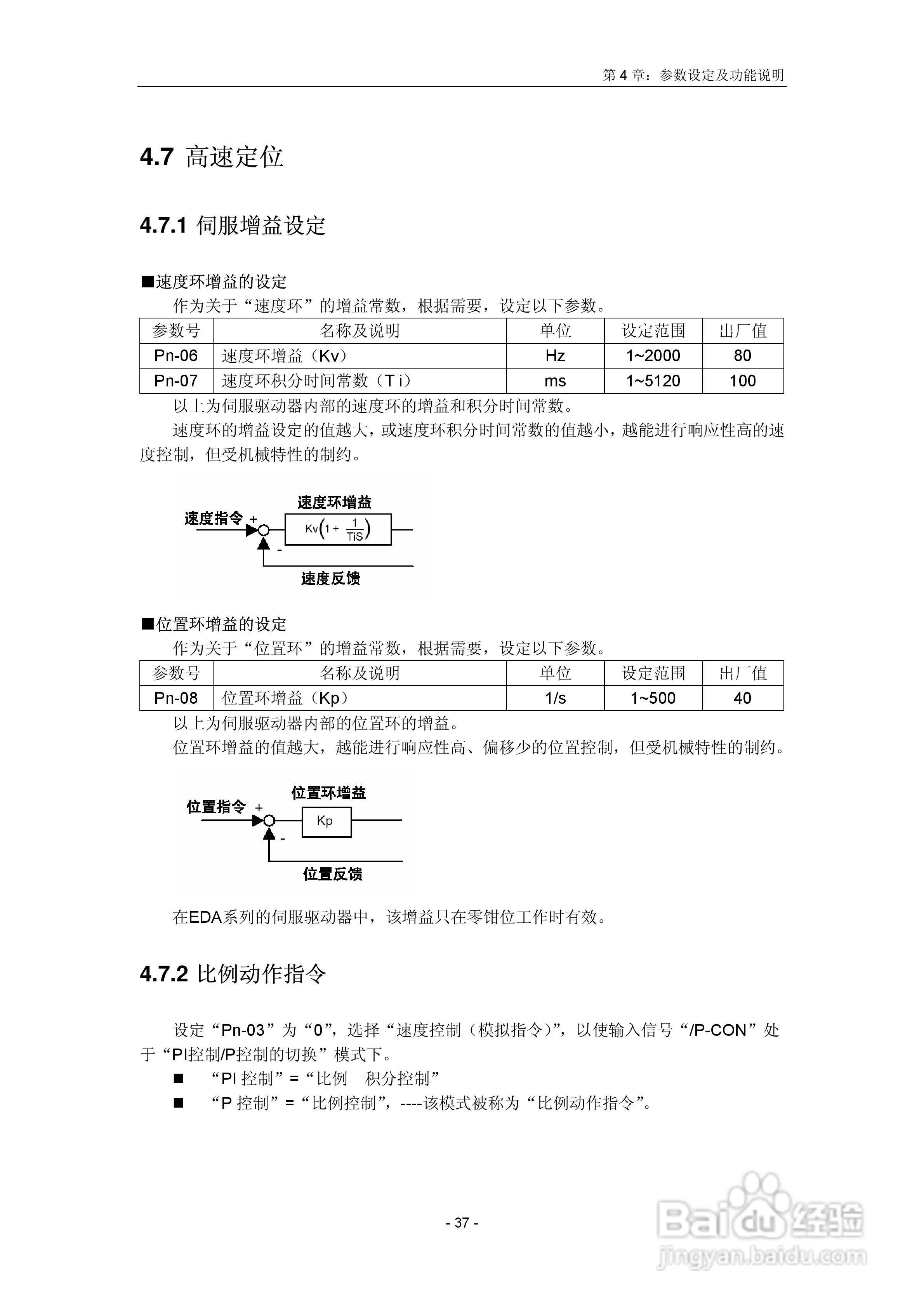 EDA系列伺服驱动器用户手册:[4]