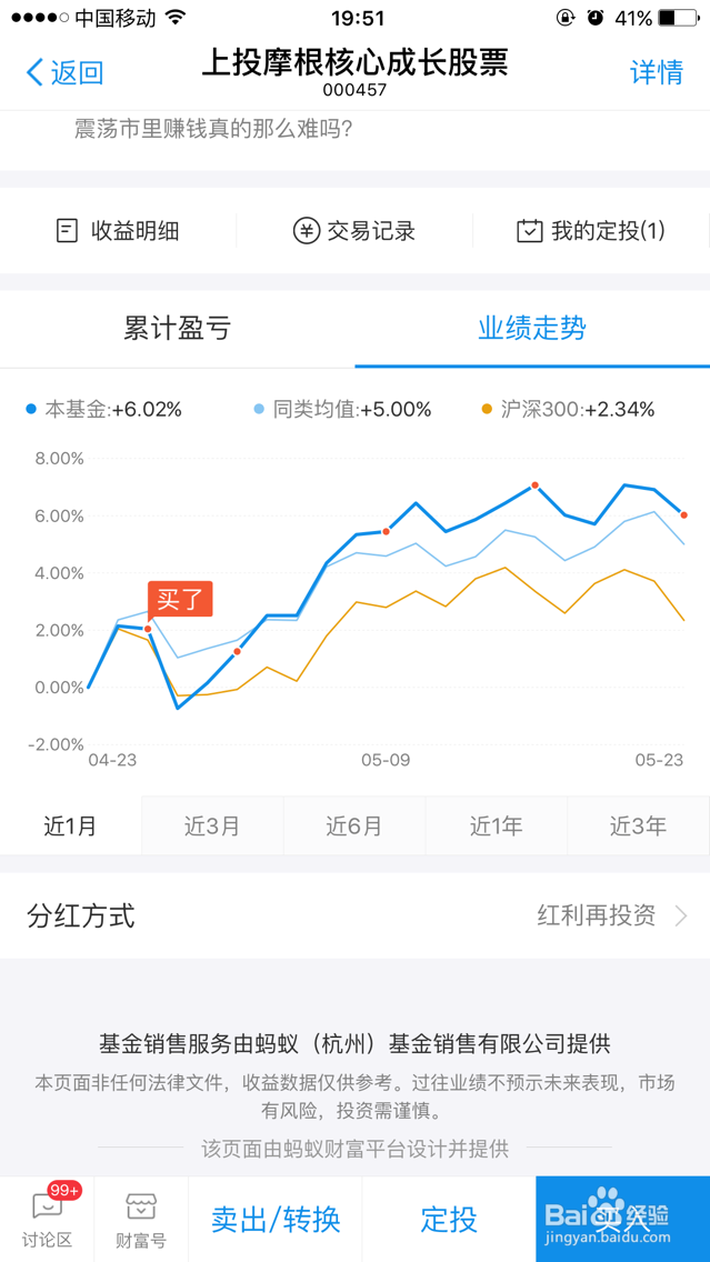 基金定投的5大优势