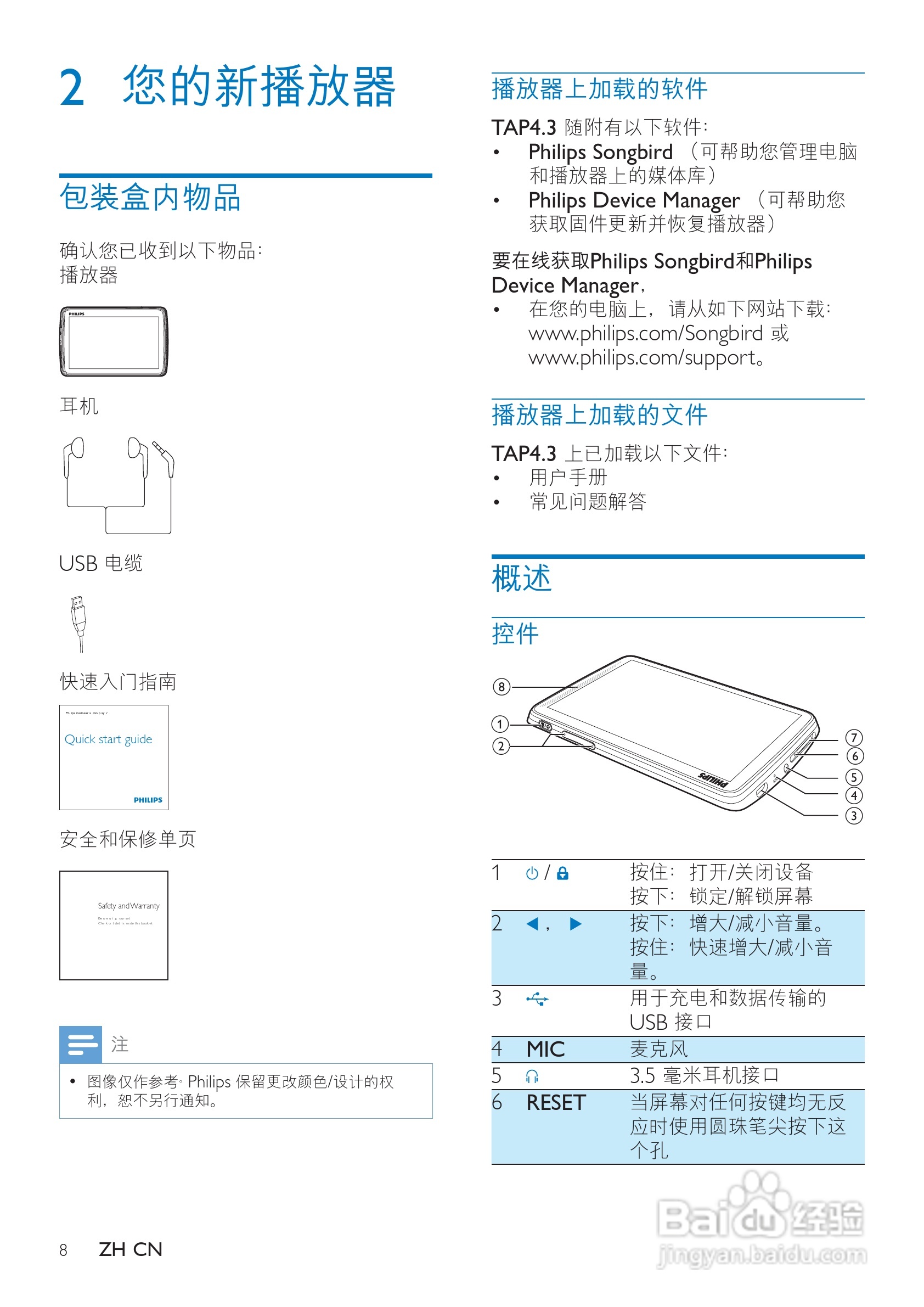 飞利浦SA4TP404KF/93 MP3视频播放器使用说明书:[1]