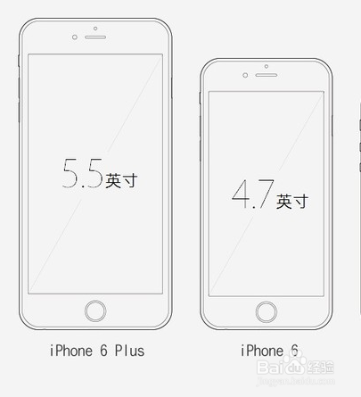 港版iPhone 6怎么辨别真假