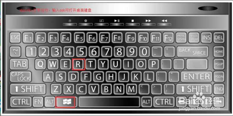 电脑键盘常见的快捷键使用方法其一Windows键