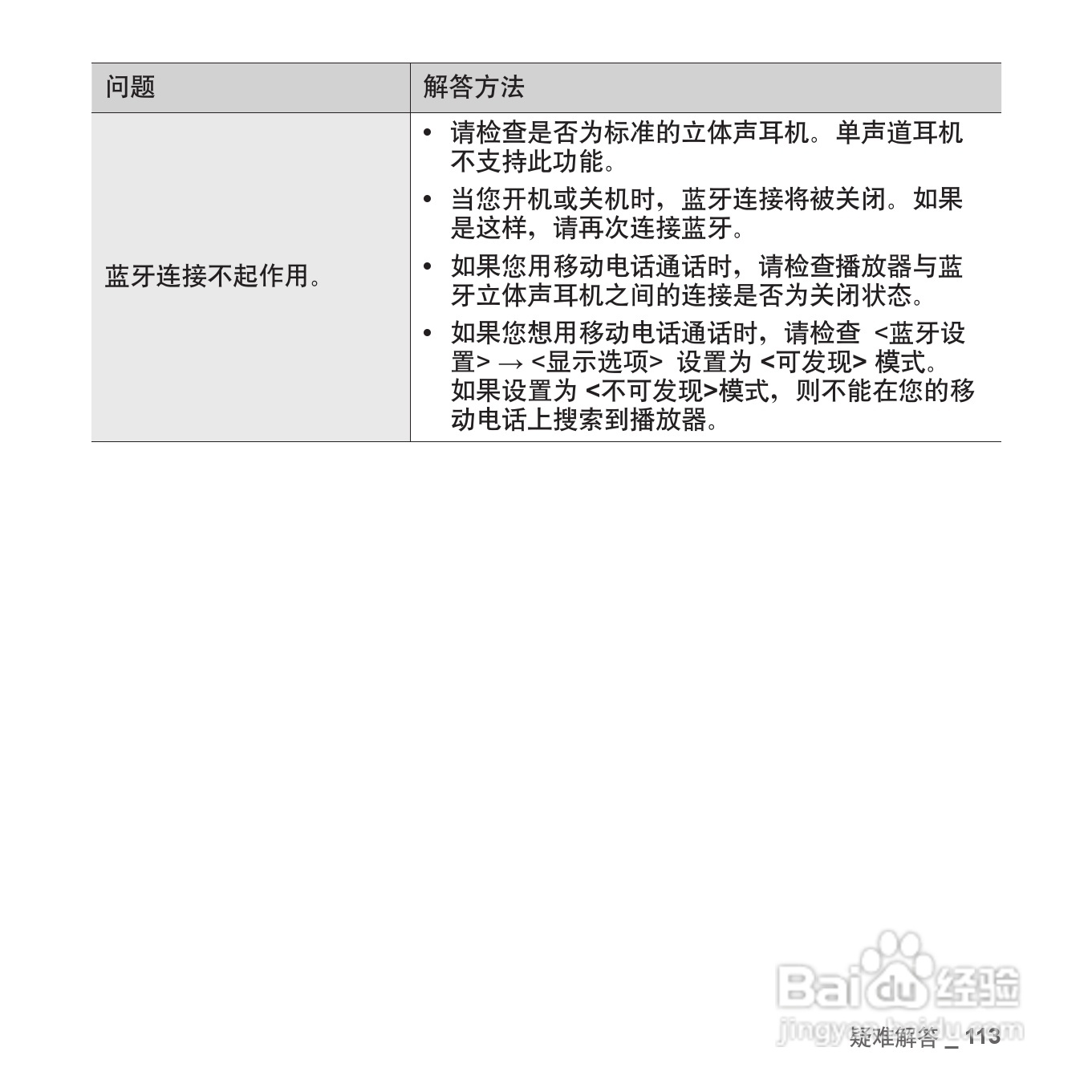 三星YP-T10QW MP4播放器使用说明书:[12]