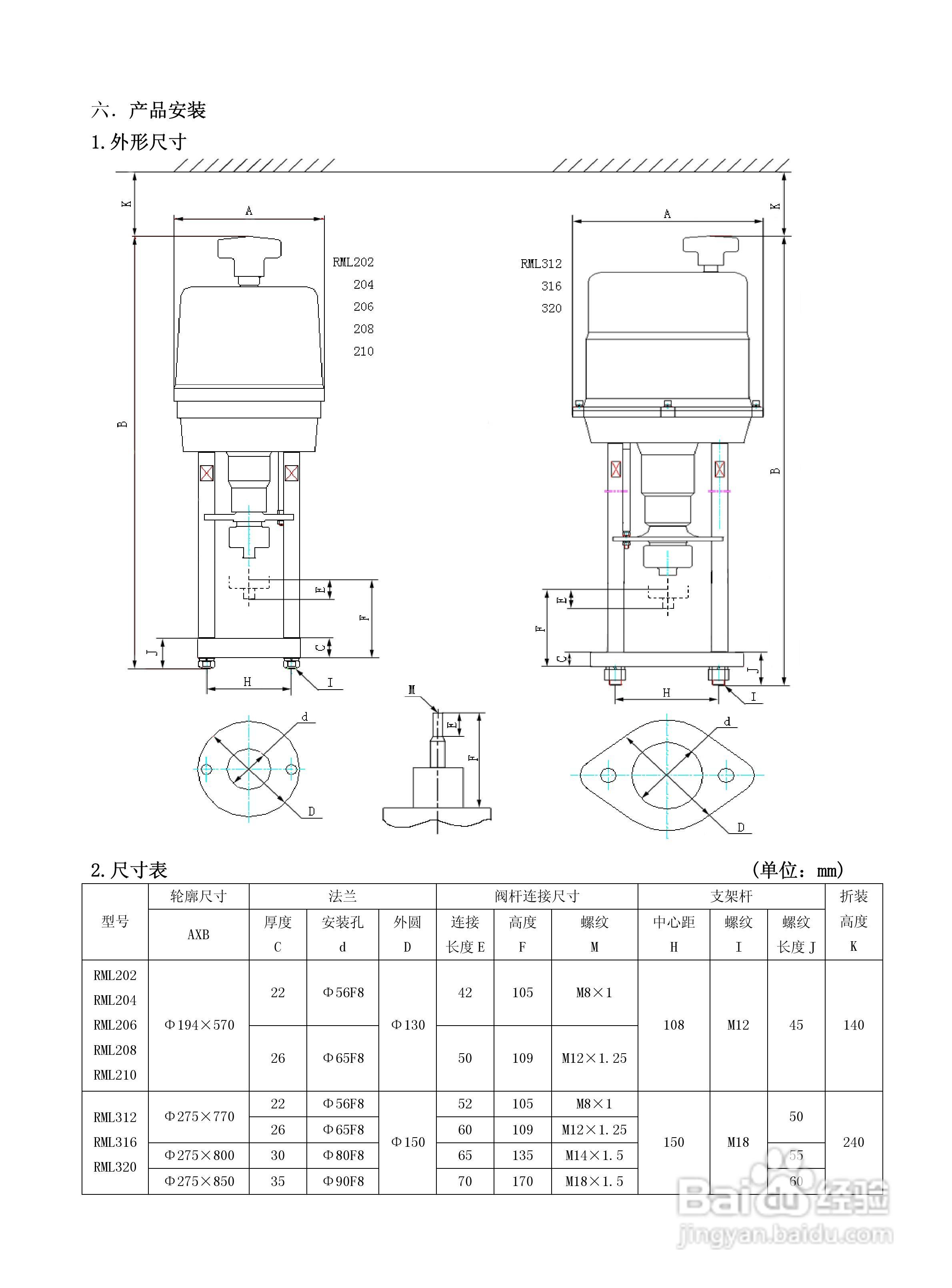 rml电动执行机构使用说明书:[1]