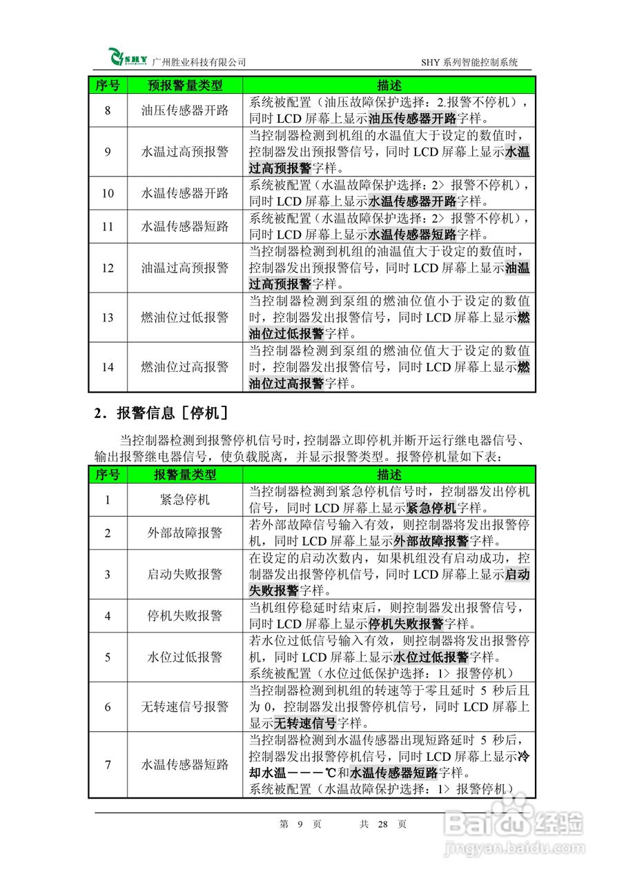 智能柴油发动机控制器SHY-200使用手册:[1]