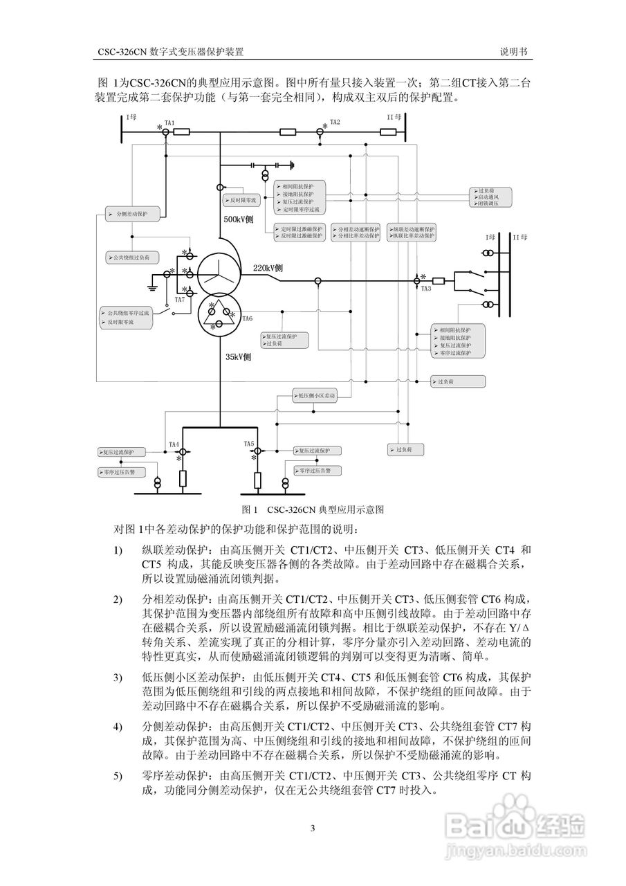 CSC-326CN数字式变压器保护装置说明书:[2]