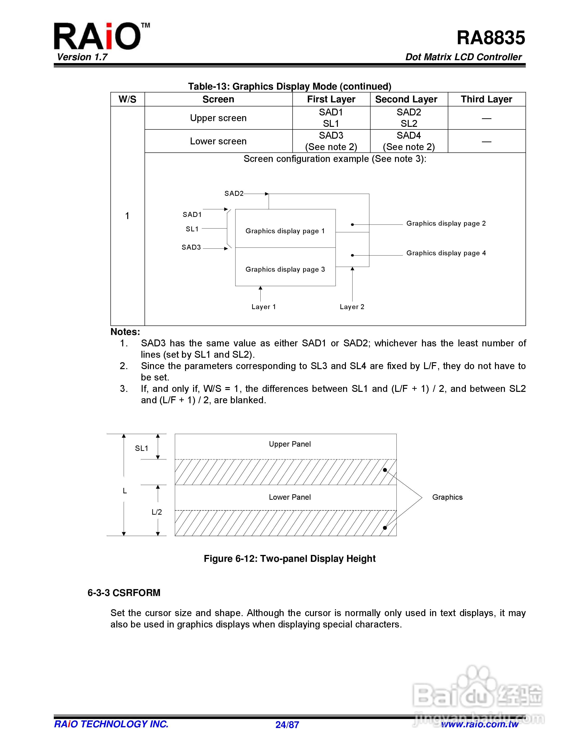 迪特福科技RA8835点阵图形式控制器使用手册:[3]