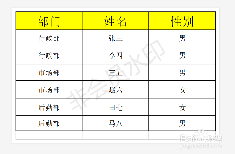 WPS如何将图片转换为PDF格式的文档