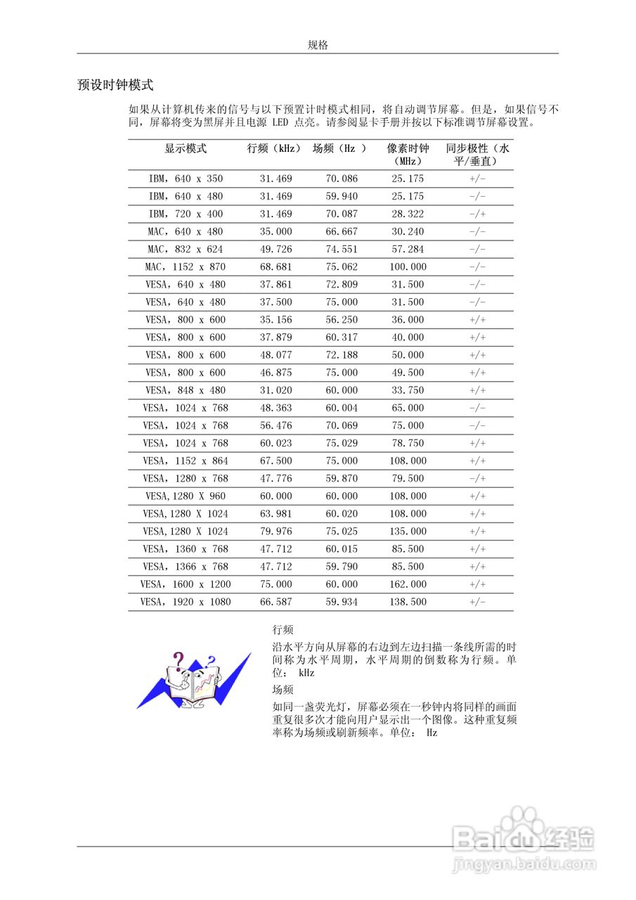 三星460UT液晶显示器使用说明书:[11]