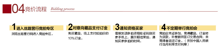 艺术品交易如何操作
