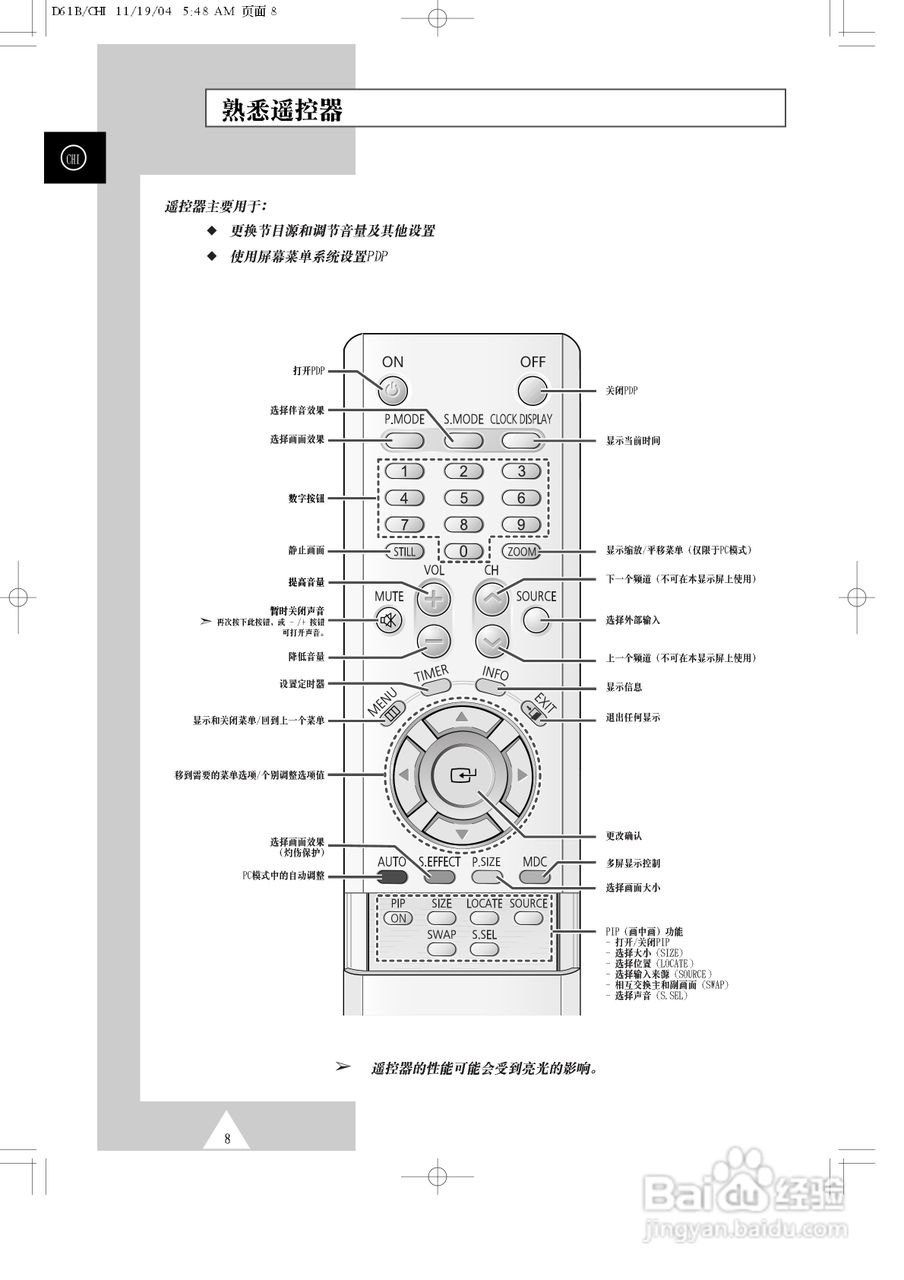 三星PPM42S3Q液晶显示器使用说明书:[1]