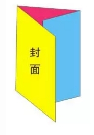 如何制作精品单页