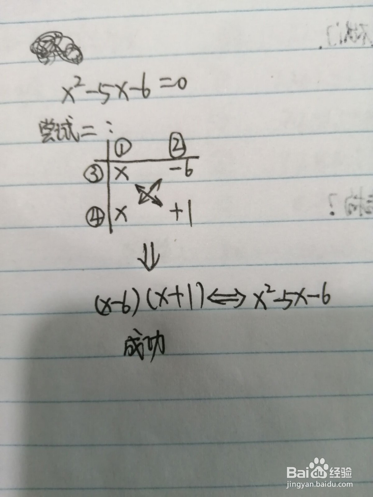 怎么对一元二次方程x^2-5x-6=0求解