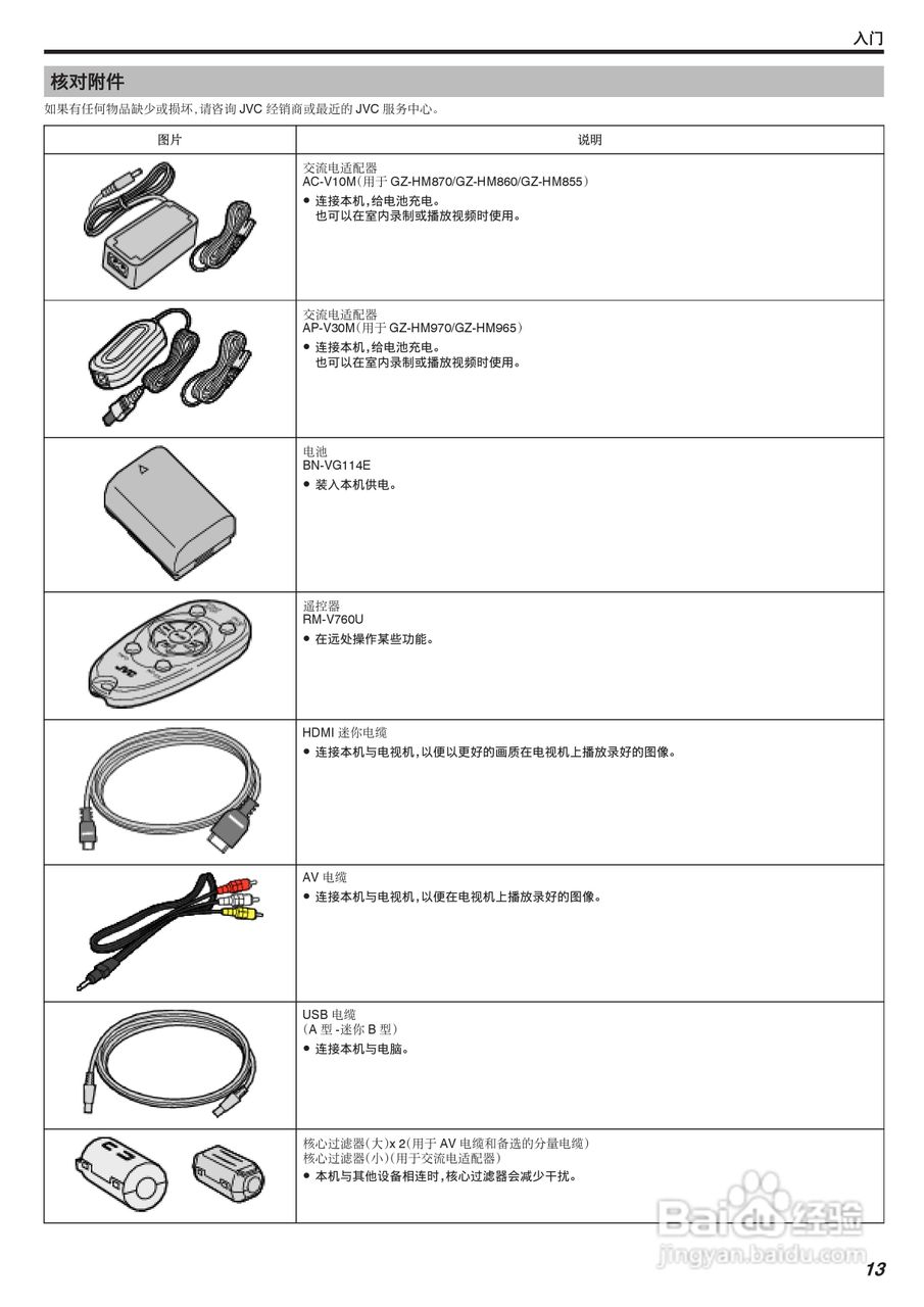 JVC GZ-HM855数码摄像机说明书:[2]
