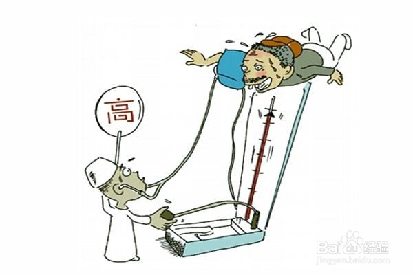 肥胖可能存在什么疾病？