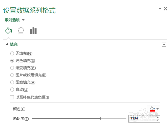 EXCEL中如何将两个图形重叠起来对比
