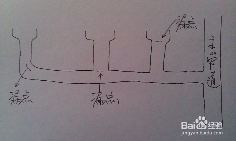 下水管漏了怎么处理：[2]粘接处理法
