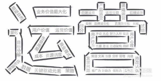 亚马逊店铺怎么注册