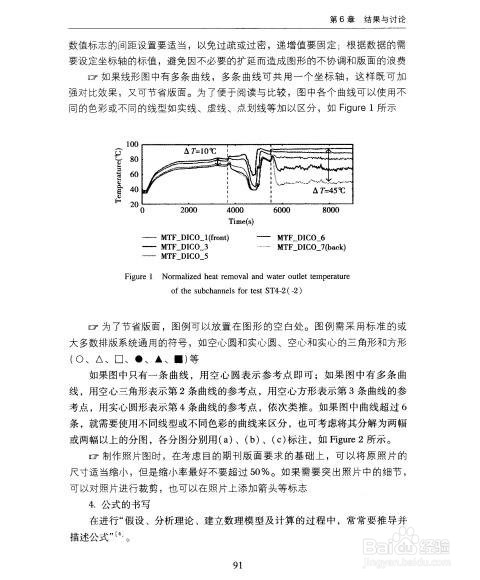 本科生怎么发表学术论文