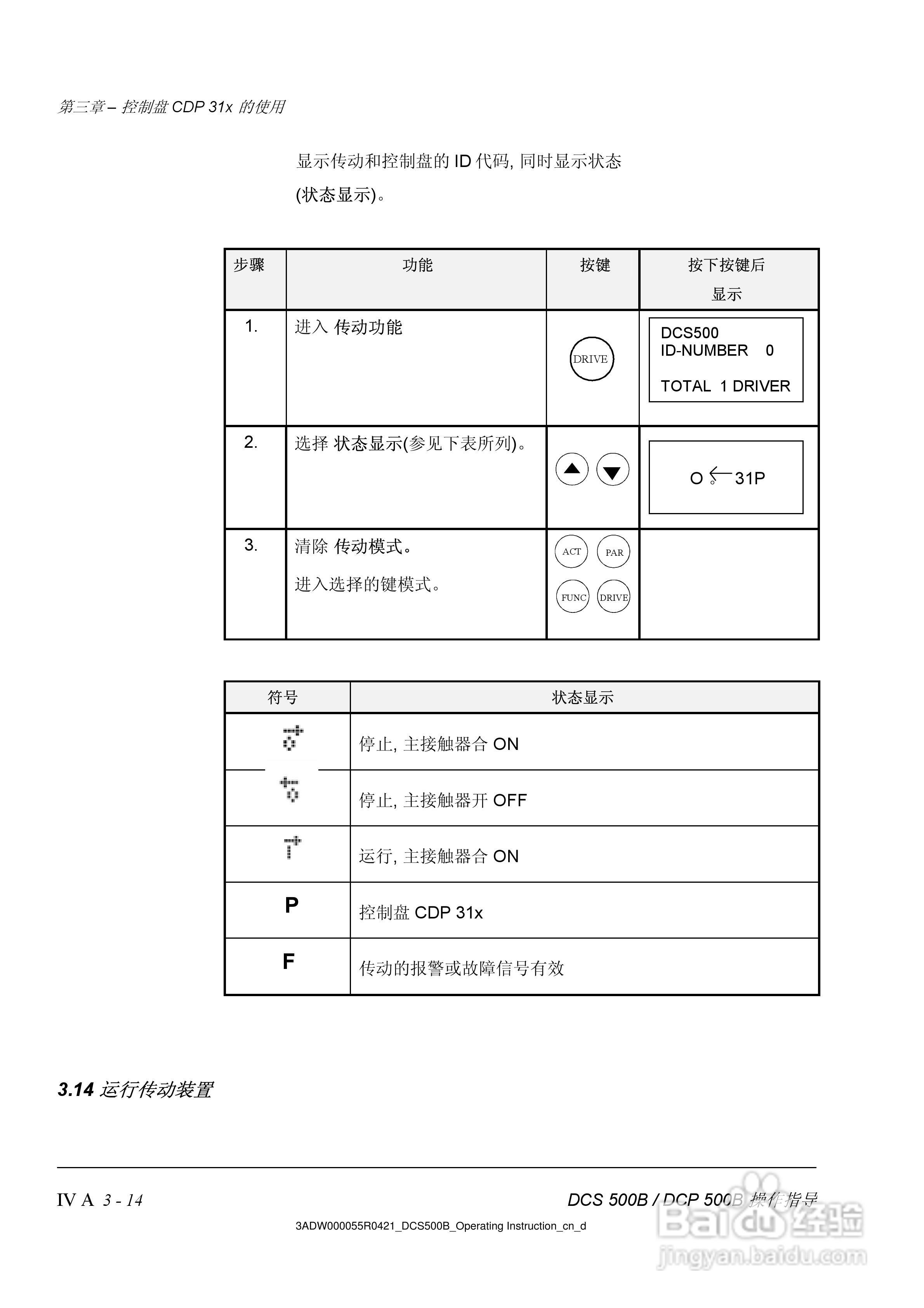 ABB DCS500B/DCF500B/DCP500B直流变流器操作说明书:[5]