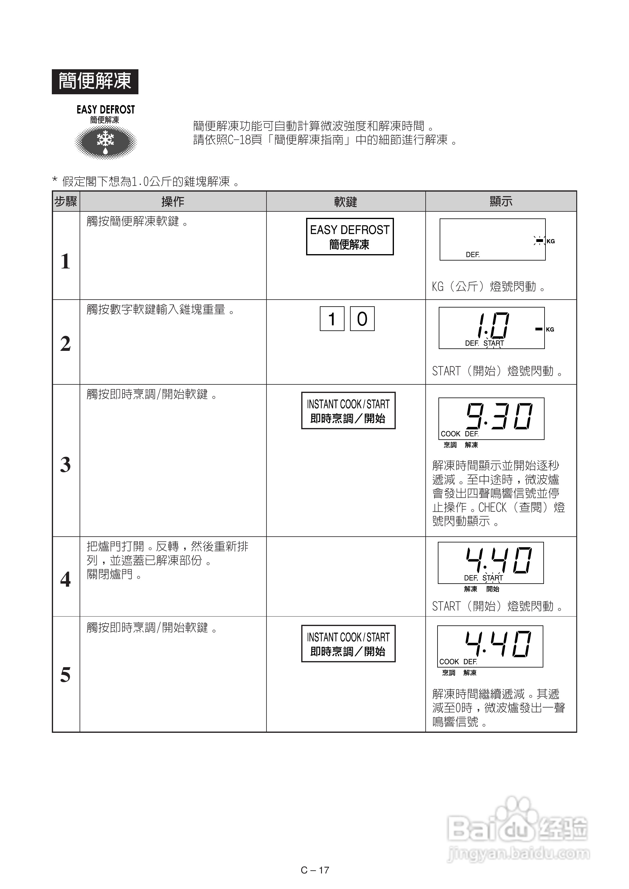 声宝R-362K(S)型微波炉说明书:[1]