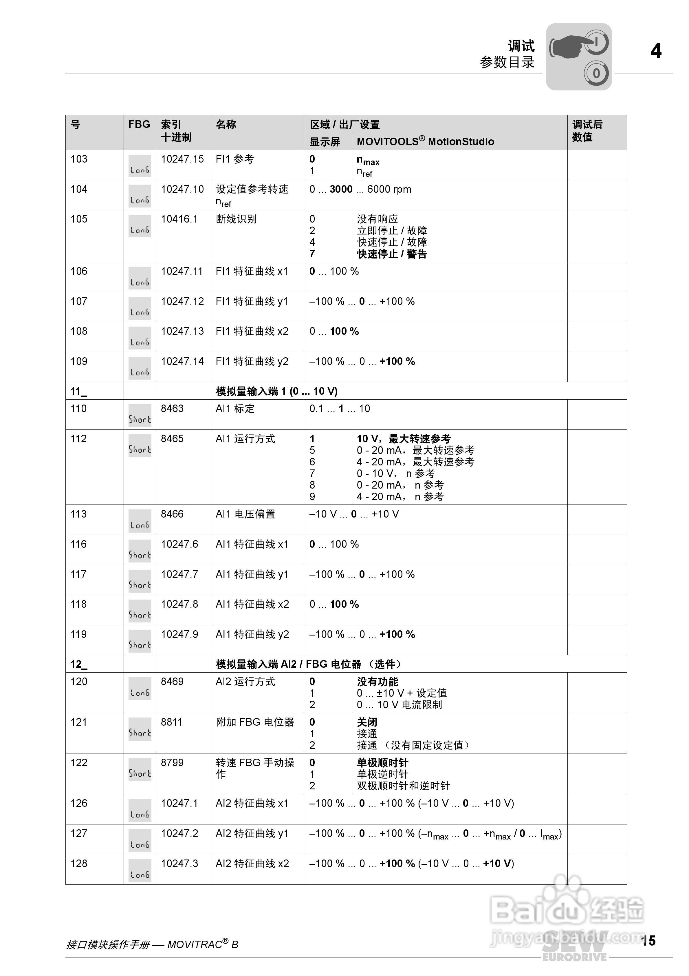 SEW MOVITRAC B 通讯接口模块FSC11B 操作手册:[2]