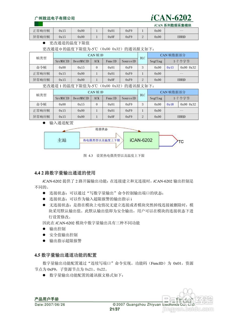 通道热电偶测温模块iCAN-6202使用说明书:[3]