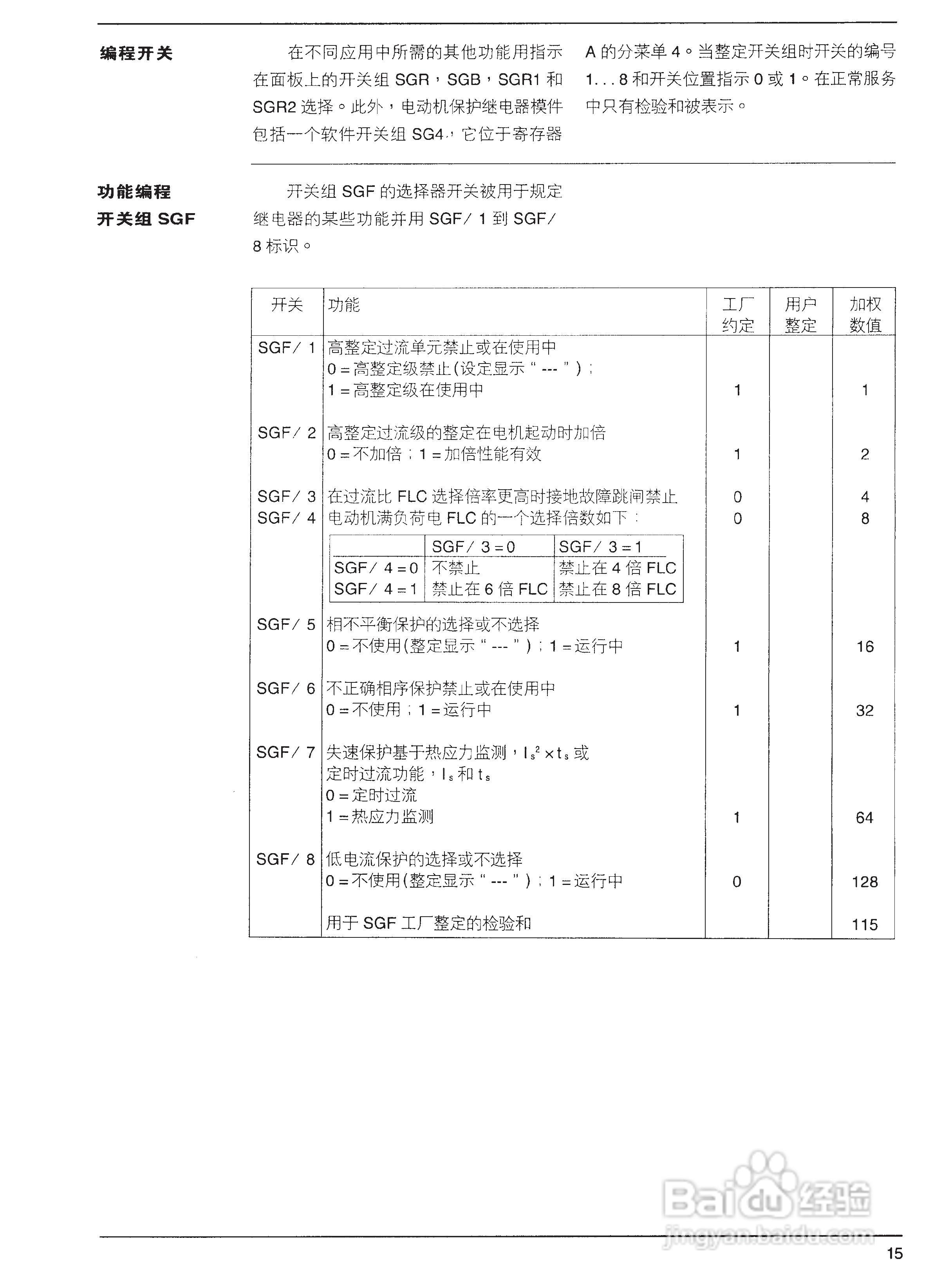 ABB SPAM150C电动机保护继电器模件说明书:[5]