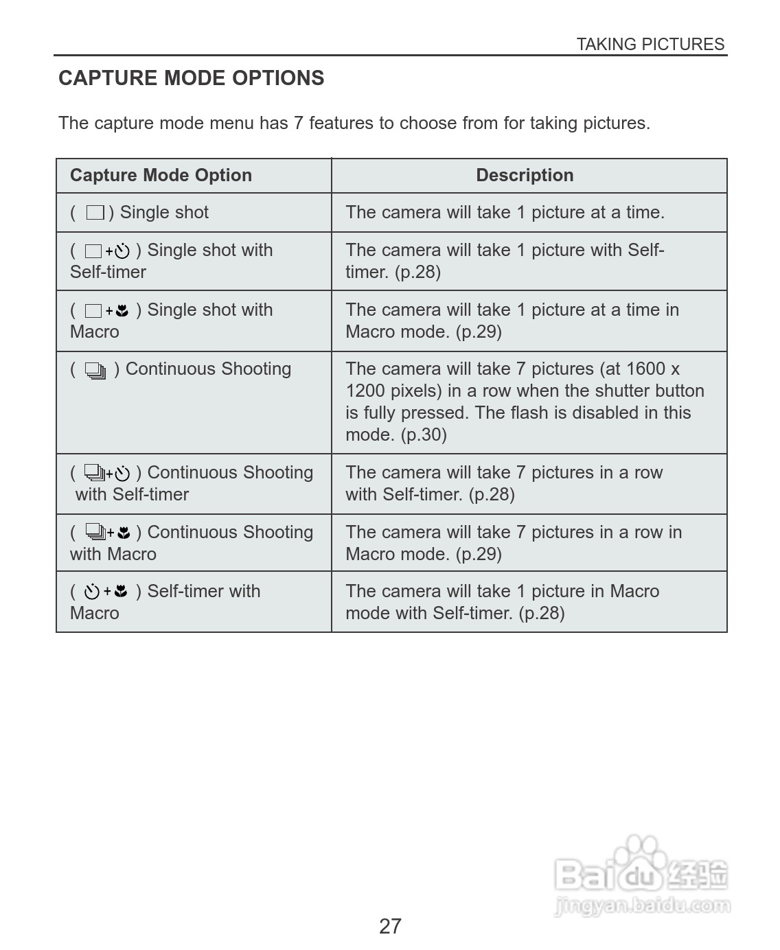 Rollei dc3100型数码相机说明书:[3]