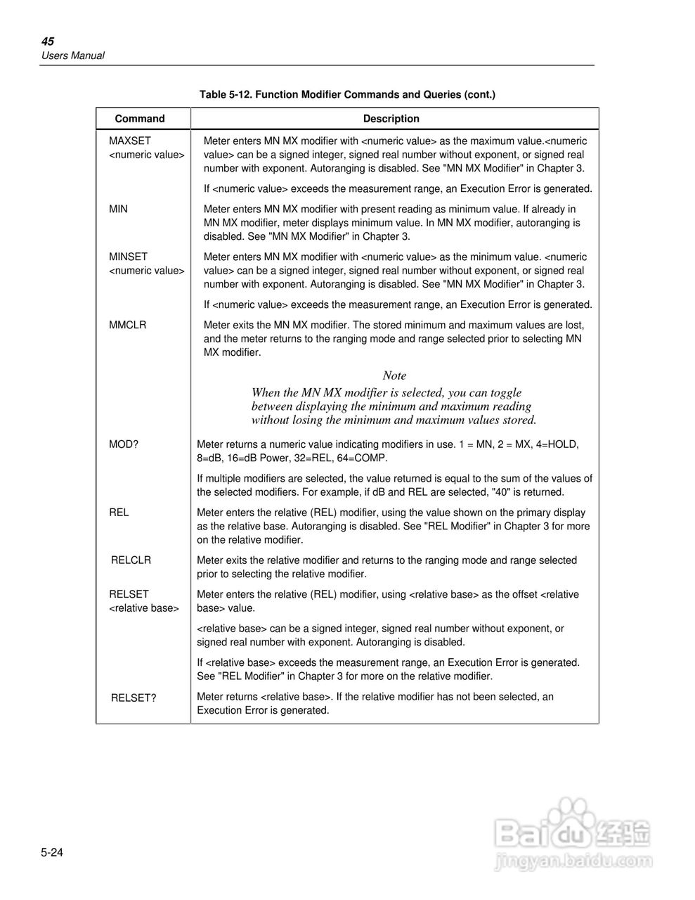 福禄克Fluke45万用表说明书:[9]